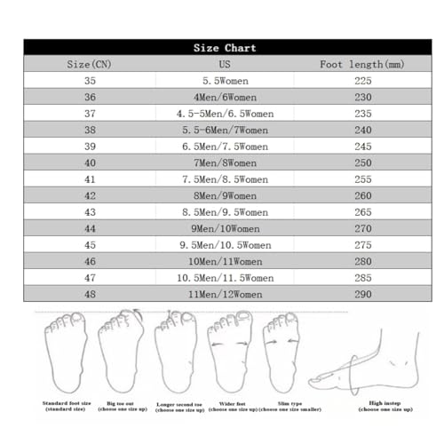 Men's Closed Toe Rope Sandals - Lightweight & Breathable for Beach, Hiking & Casual Wear2