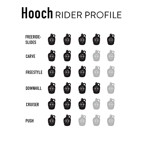 Moonshine Manufacturing Hooch Cruiser Deck