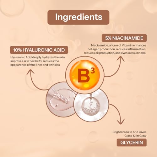 Image of Niacinamide 5% & Hyaluronic Acid 1% Serum 20ml | Hydration, Reduces Acne Scars and Dark Spot | Dermatologically Tested contains Vitamin B3 | For Men and Women with Dry, Normal and Oily Skin