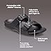 Crocs Women's Classic Saturday Sandals Black 1, 8 Medium