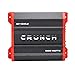 Crunch Ground Pounder GP-1500.2 1500 Watt 2 Channel Amplifier