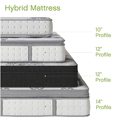 Classic Brands Decker Memory Foam And Innerspring Hybrid 10-Inch Mattress | Bed-In-A-Box King #TOP3