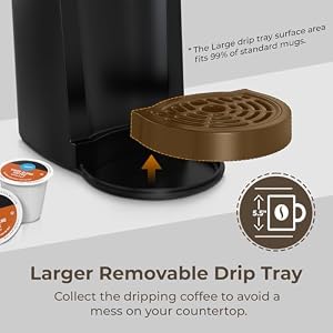 CHULUX Classic Single Serve Coffee Maker for K Cup One Button Easy Coffee Machine for Office RV Travel and Dorm Matte Black