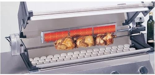 American Outdoor Grill RK36 Rotisserie Kit, 36-Inch