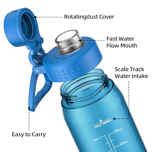 Image of 32oz Clear Water Bottle - BPA-Free Tritan Plastic, Fast Flow Spout Lid, Wide Mouth & Leakproof Design Hiking Water Bottle Suitable for Travel, Outdoors, Gym, Travel, Home, School (Blue)