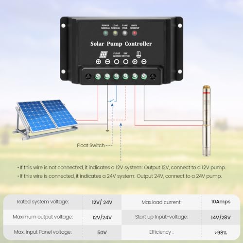 image for 10A Solar Water Pump Controller, Zuomeng DC Pump Controller Compatible