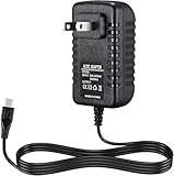 Input voltage: AC 100-240V 50/60 Hz Safety: Built-in smart IC chip, Over voltage protection, Over current protection, Over-Heat protection Convenient: This lightweight and easy-to-carry adapter is the ideal portable power source for your device! Note...