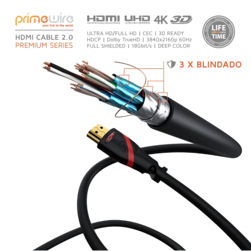 CSL-Computer Cavo Hdmi ultraveloce da 18 Gbps (C