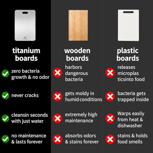 Titanium Cutting Board,100% Pure Titanium Cutting Boards for Kitchen, 2026 New Double Sided Food-Grade Chopping Board for Cutting Meat Vegetable Fruit (18"L x 12"W) by SkylineSip - Image 9