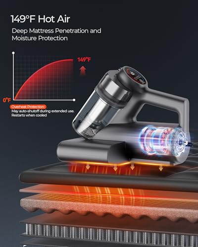 Image of Teant Bed Mattress Vacuum, 18 kPa & Green Light Dust Detection, MV-Grey | 2-Speed Bed Vacuum Cleaner with 253.7nm UV-C & Ultrasonic, LED Display, 149℉ Heat, HEPA, Aroma & Anion for Bed Sofa Pet Hair