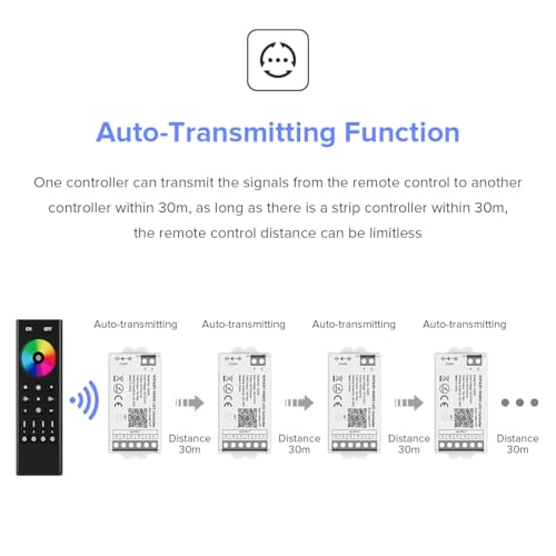 Image of BTF-LIGHTING C04W WiFi Controller for 5pin RGBW(+ R G B W) LED Strip