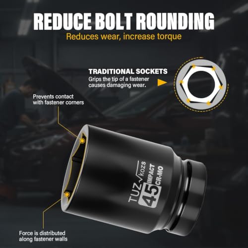 Image of 1 Inch Drive 45mm Deep Metric 6 Point CR-MO Impact Socket