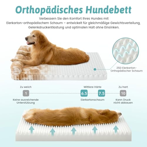 COZY KISS Orthopädisches Hundebett für Große Hunde 90x68x15cm – Hundesofa mit Weichem Kunstfell & Cordbezug, Eierförmiger Kistenschaum, Ergonomischer Hundekorb, Abnehmbar & Waschbar, Tie-Dye Brown – Bild 4