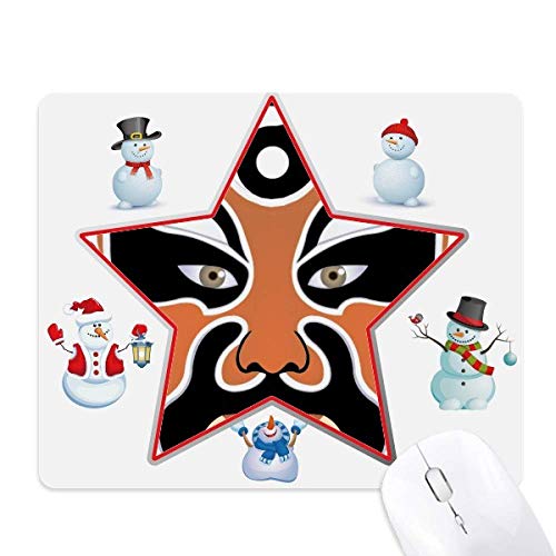 Tapis de souris Opéra de Pékin pour illuminer votre espace bureau