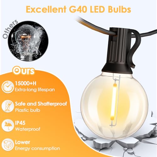 Mlambert 2 Pack 25FT G40 LED Outdoor String Lights with 10+1 Bulbs, Black by Mlambert - Used condition - Image 4