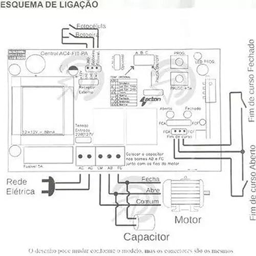 Placa Central Acton AC-4 FIT-PA para Motor Universal