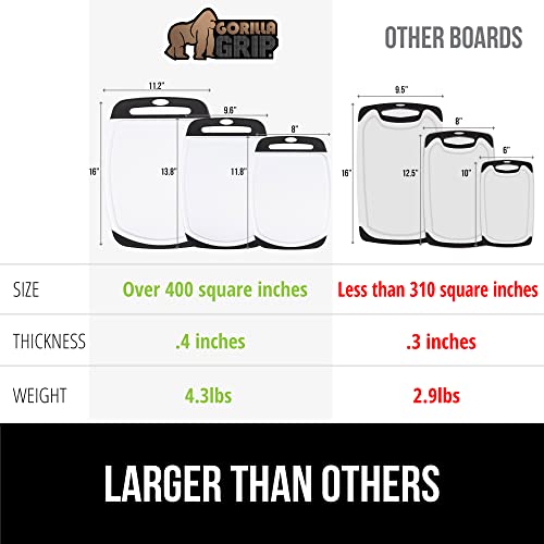 Gorilla Grip Durable Kitchen Cutting Board Set Of 3, Bpa Free, Reversible Use, Easy Grip Rubber Handles, Deep Juice Grooves, Large Food Chopping Boards, Dishwasher Safe, Chop Meat, Veggies, Black #TOP3