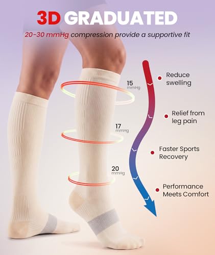 Image of PULIOU Cooling Compression Socks for Women Men, 20-30 mmHg Circulation Knee High for Travel, Flying, Running, 2 Pairs