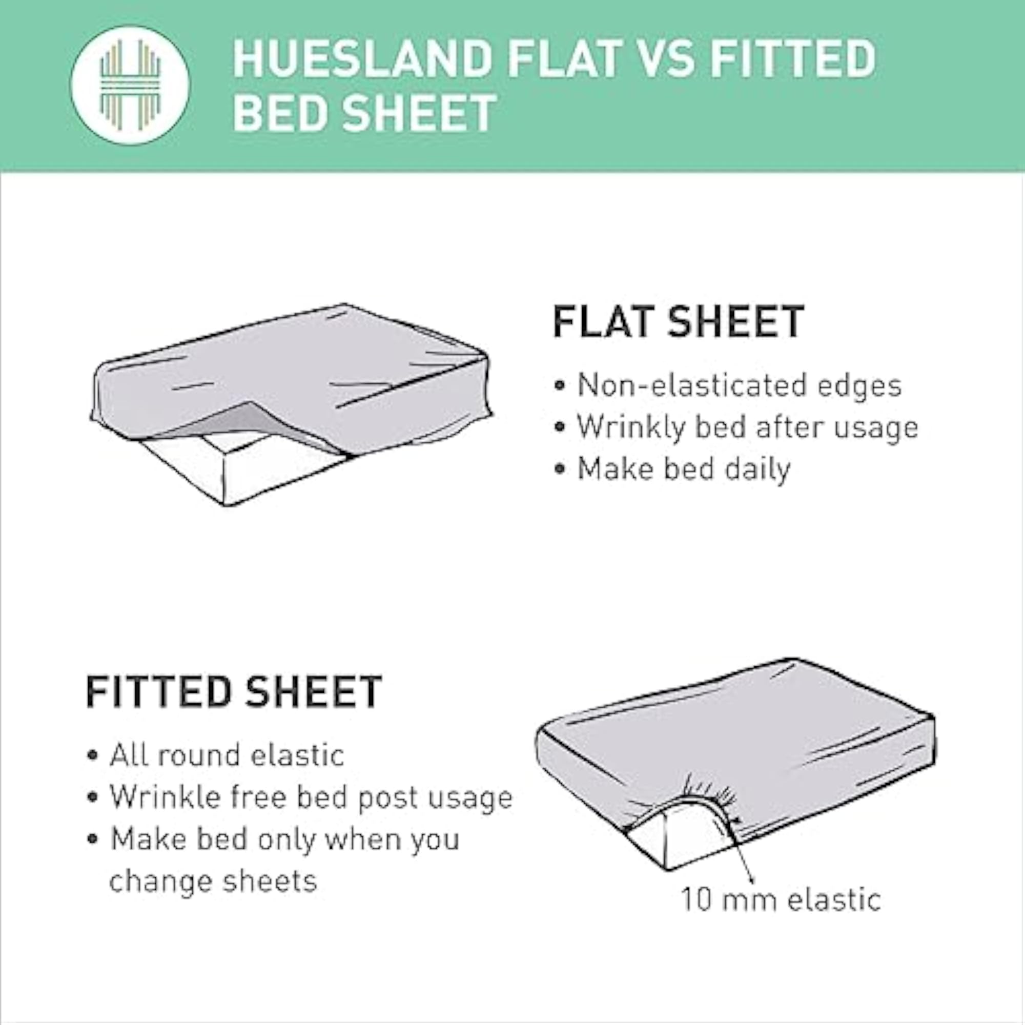 Cotton Fitted Bedsheets Queen Size with Pillow Covers