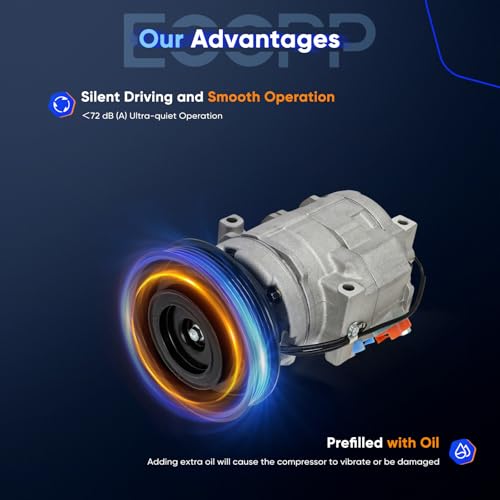 Image of ECCPP AC Compressor Fit for Honda Accord 3.0L 2001-2002 | Fit for Acura TL CL 3.2L 2001-2003 Fast Cooling AC Compressor with Clutch