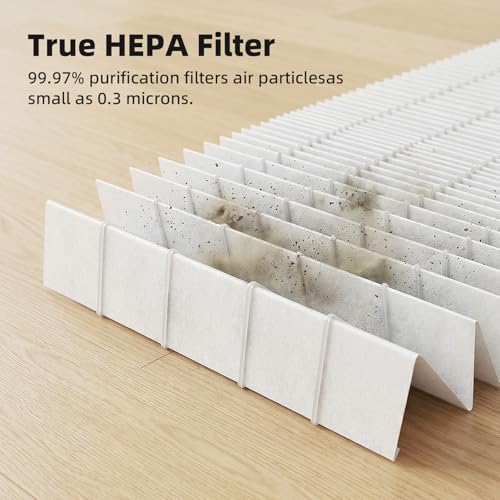 Image of ZQA-4000C Replacement Filter Compatible with VNIUP /ADTARK /Hopmirth ZQA-4000C and Fancybark ZQA-4000A Air Purifier, 3-in-1 HEPA 14 Filtration System, 2-Pack