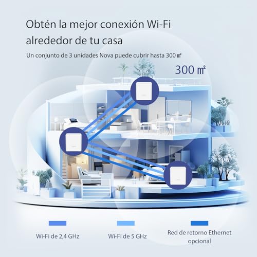 Encuentra reviews de Router wifi comtrend los mejores 10. 20 Imagen adicional