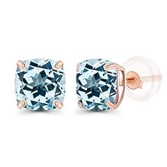 Blue Topaz-Sky Blue Topaz