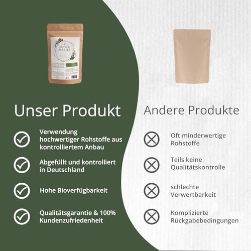 Senna Tee- Abführmittel | 250g |Geschnittene und gereinigte Sennes Blätter| Senna Tee natürliches Abführmittel | Senna Leaf tea