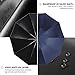 MINYUOCOM Paraguas Plegable Grandes Antiviento Proteccion UV Sombrillas para El Sol Resistentes...