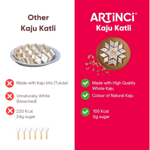 Image of Artinci Sugar Free Kaju Katli 160gm | Made with Pure Cashew Nuts | No Maltitol | Low Carb, Keto-Friendly Mithai, Vegan, Diabetic-Friendly healthy Indian Sweets, Holi Gifting