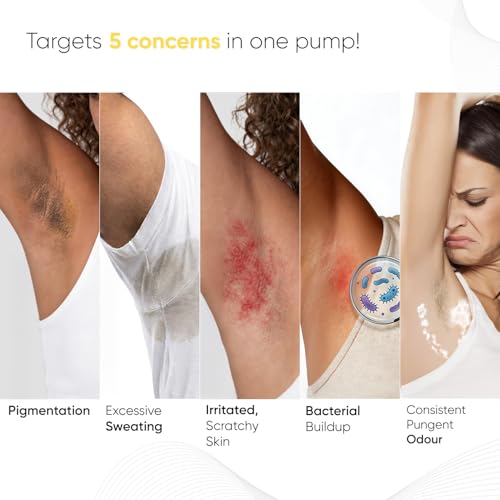 Image of SkinInspired 5 in 1 Underarm Serum Mist for Pigmentation & Sweat Control | 12.10% Triple AHA + Melazero | Reduces Dark Underarms, Odour & Bacteria | Fragrance Free, Alcohol Free | 100ml