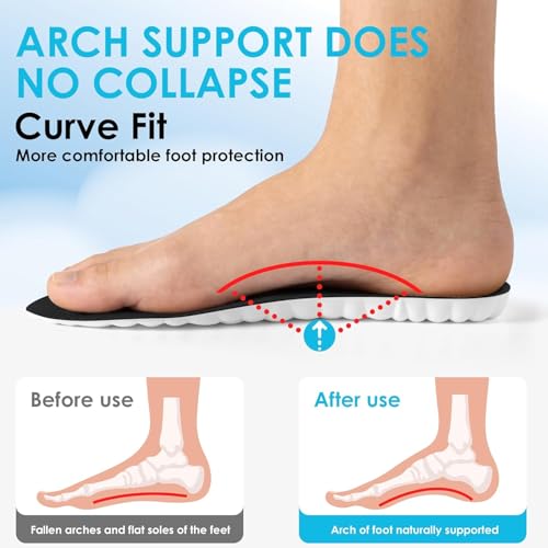 Image of Orders My 4D Cloud Steppers Insoles for Men and Women - Shock Absorption Inserts, Soft Anti-Fatigue, Relieve Foot Pain, Memory Foam Insoles for Shoes, Boots & Sneakers Placed Recently by Me