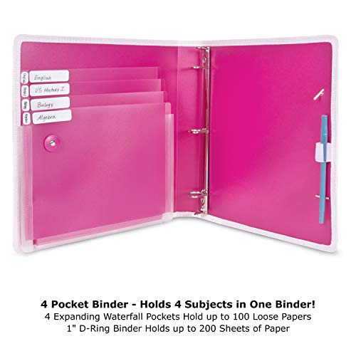 Docit 4 Pocket Binder, Multi Pocket Folder And 1-Inch 3 Ring Binder, Perfect For School, Office And Project Organization, Holds 300 Letter Size Papers, Pink (00939-Pk) #TOP1