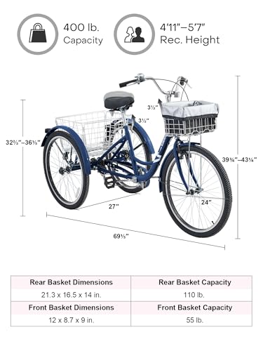 Image of VIRIBUS Adult Tricycle, Adult Electric Tricycle for Women
