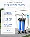 Waterdrop Spotless Car Wash System with Bypass Valve, Deionized Water System, Spot Free, Works for All Vehicles, RV, Motorcycles, Windows, Boats, Planes and More, 20 Inches