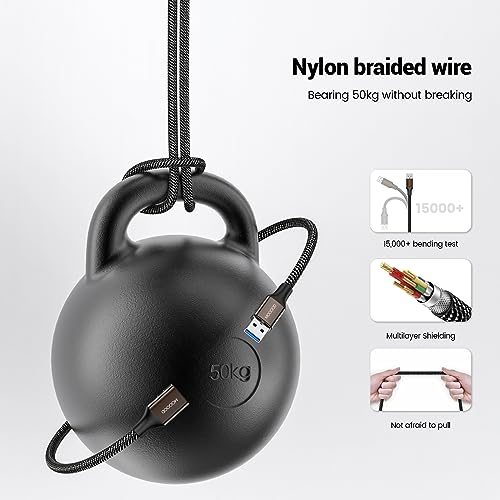 MOGOOD Cavo di prolunga USB 3.0 1m, Guscio in lega...