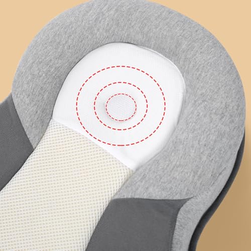 Keilkissen Anti Reflux, Orthopädisches Bett Keilkissen Reflux, Atmungsaktive Mesh Keil Kissen Inclined Schlafkissen mit Memory Schaum, Abwaschbar Stillkissen Dreiecke Ramp Pad mit Klettverschluss (A1)