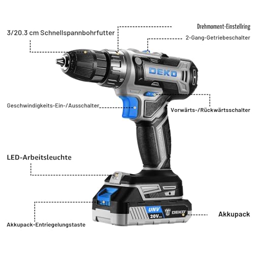 DEKOPRO 20V Akkuschrauber Set für Frauen mit Akku und Ladegerät - Schraubendreher Set blau 2