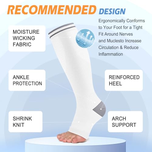Image of CTHH Toeless Compression Socks for Women & Men Open Toe Knee High Stocking | 3 Pack 20-30 mmHg Graduated Compression Socks Best Support for Circulation Flying Running Daily Wear Cooling