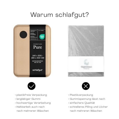 schlafgut Pure Spannbettlaken 120x200 cm Bio-Baumwolle Jersey, Off-Black – Ansicht 5