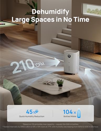 Image of DREO 110-Pint Smart Dehumidifier for Basement, 4500 Ft for Large Room, 2 Gallon Water Tank, Auto /Comfort /Constant Mode Dehumidifiers for Home, Bedroom, Bathroom, with Drain Hose, Starlight, 711S