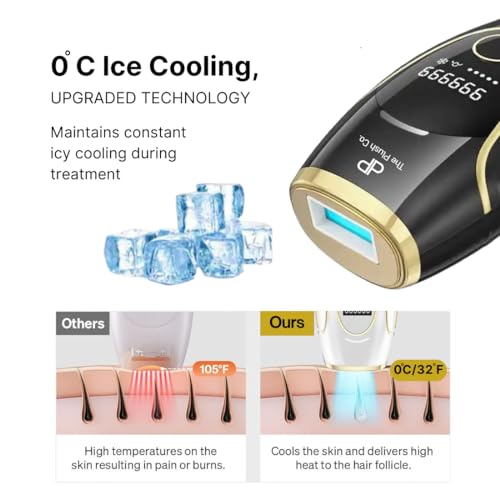 Image of IPL Hair Removal Laser Machine Ice Cooling, FDA-Approved Salon-Like Permanent Hair Reduction with 0C Cooling for Whole Body, Bikini, Face (Women & Men) (Black)