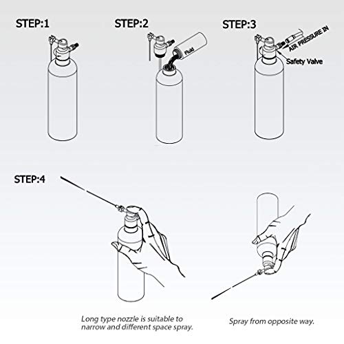 FIRSTINFO Brake Cleaner Jet - Stainless Steel Can - Air/Pneumatic/Manual Refillable Pressure Fluid/Oil Jet Aerosol Spray Bottle with 10 pcs Nozzles