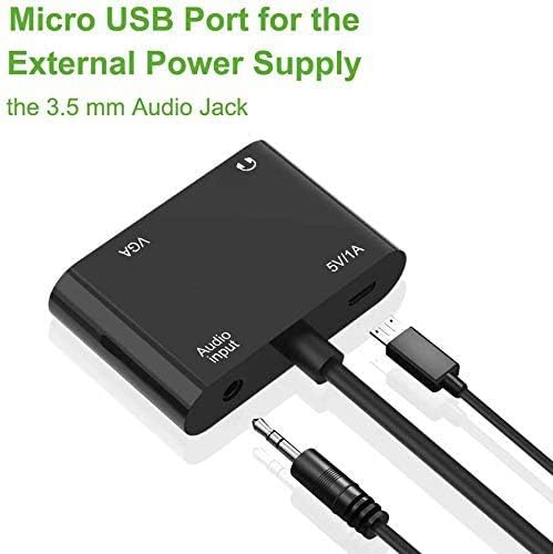 Image of USB HUB (HDMI to HDMI /VGA Adapter HUB)
