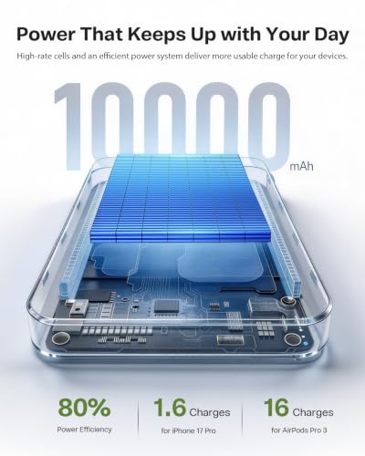 Image of TORRAS Ostand Minimag 10000mAh Magnetic Power Bank with 360 Stand | Ultra-fast charging travel essential for flights, meetings & daily commute. Perfect for iPhone 17 /16 /15 /14 Pro Max & AirPods.