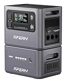 【Contenu de l’emballage et garantie】AFERIY offre une garantie de 2 ans par défaut, extensible gratuitement jusqu’à 7 ans, ainsi qu’un service après-vente à vie. Contenu de l’emballage: 1× générateur électrique portable 2800W (avec accessoires associés), 1× batterie complémentaire 2048Wh (avec accessoires associés).