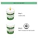 Easy@Home 5 Pack Drug Test Cup for 5 Popular Drug Tests Marijuana (THC),Amphetamine (AMP),Cocaine (COC), Methamphetamine (MET), Opiate (OPI 2000) - #ECDOA-254