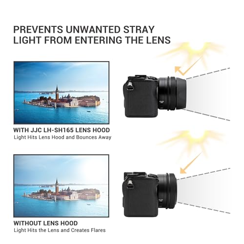 Image of JJC Lens Hood for Sony FE 24mm f2.8 G, FE 50mm F2.5 G, FE 40mm F2.5 G Lens | Square Lens Hood Shade for Sony SEL24F28G SEL50F25G SEL40F25G, Replaces Sony ALC-SH165 ALC-SH166 Lens Hood, No Vignetting