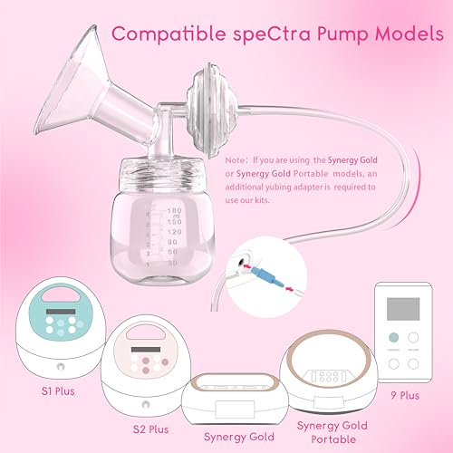 Piezas de repuesto Spectra para extractor de leche miniatura 2