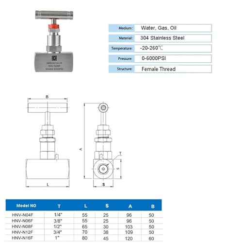 Válvula de aguja J13-320P inoxidable 3/8 para control preciso 3